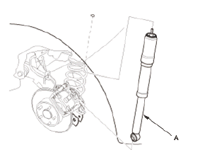 Suspension System - Service Information